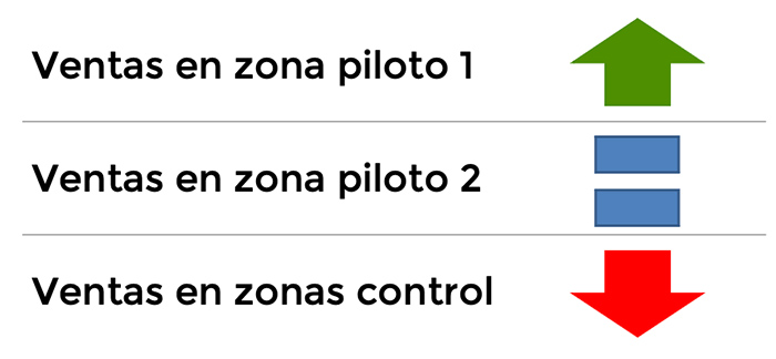 edita-3